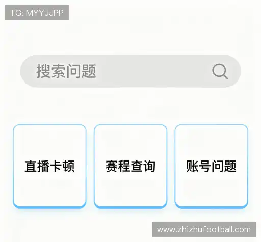 问题索引